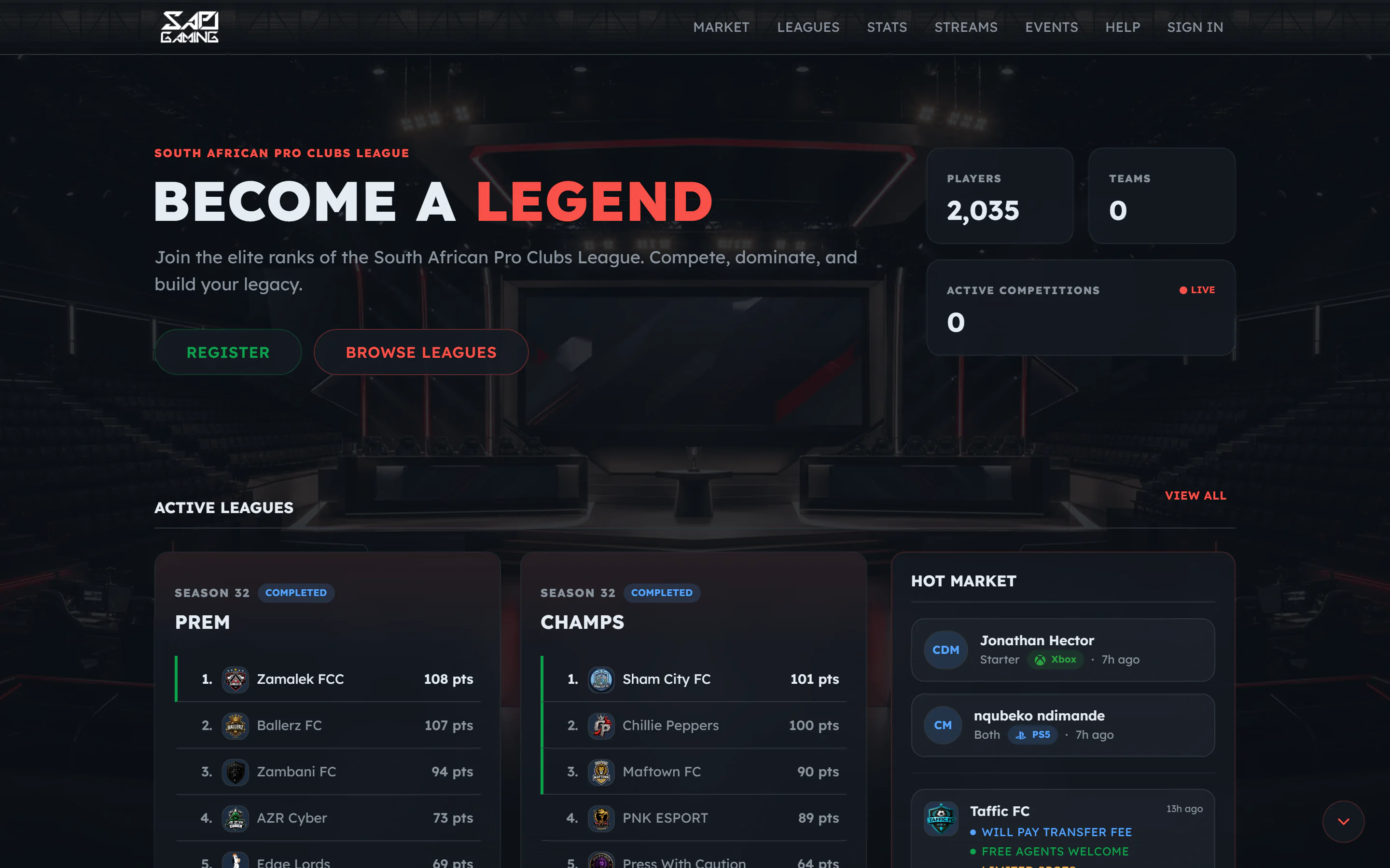 The SAPL home page with active league tables and the player market, running on EaziLeagues