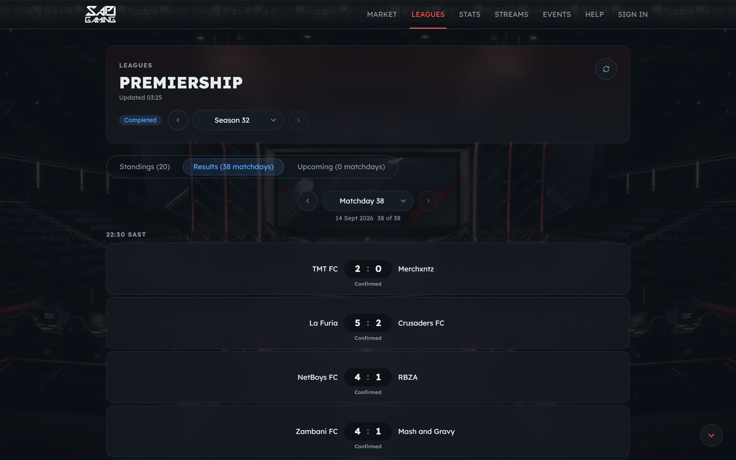 SAPL Premiership results showing confirmed scores for the latest matchday